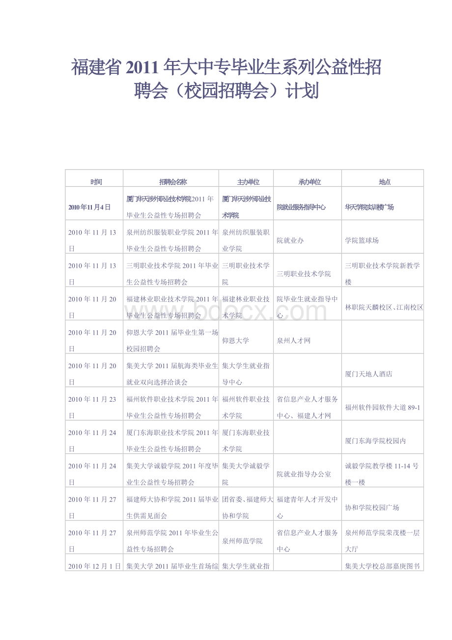 福建省2011年大中专毕业生系列公益性招聘会(校园招聘会)计划.doc