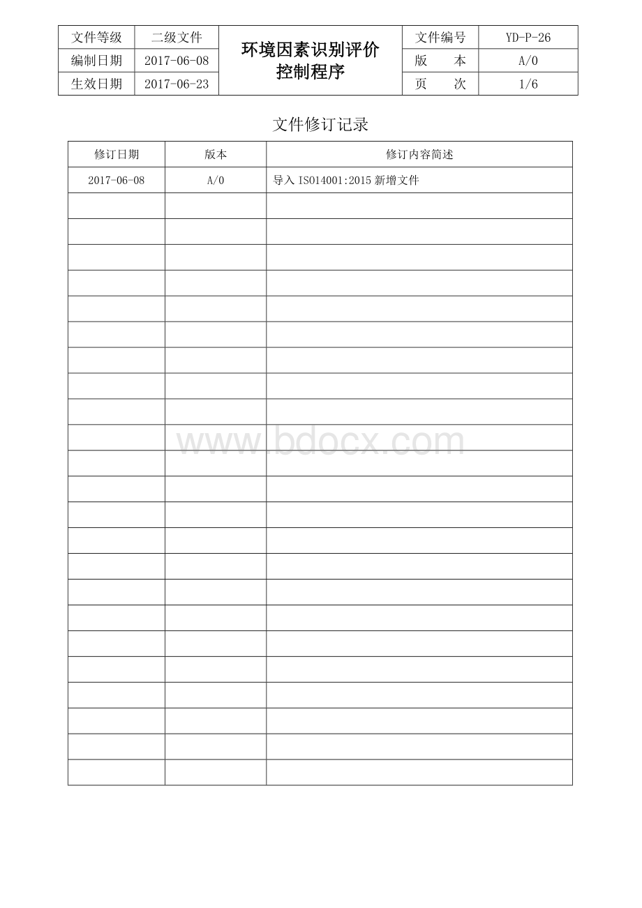 环境因素识别评价控制程序ISO14001-2015.doc_第2页