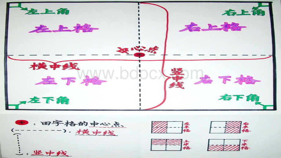 田字格.ppt_第3页