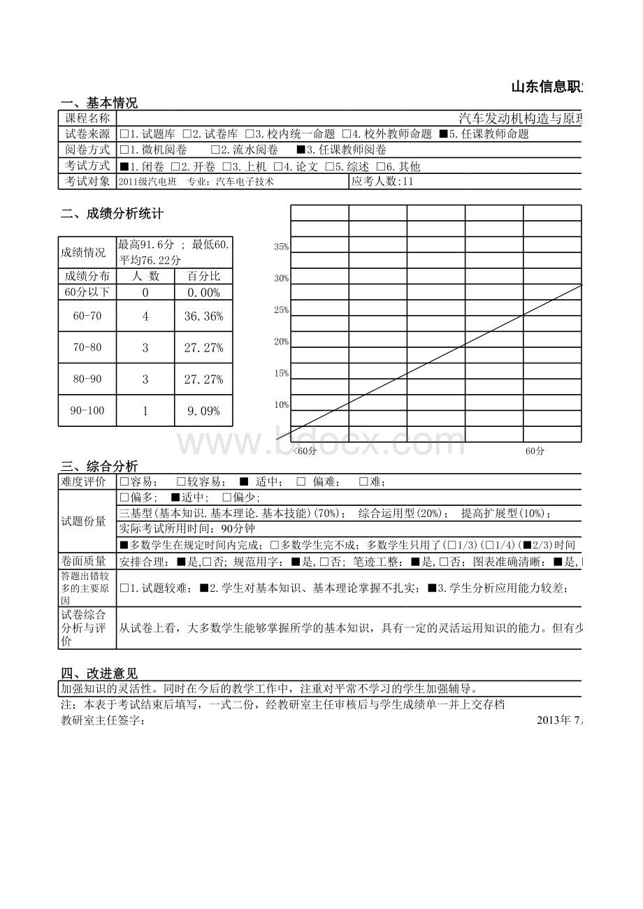 汽车维修试卷分析.xls_第2页