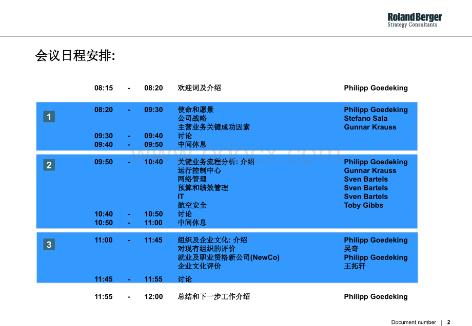 罗兰贝格：南航战略发展规划中期报告.ppt_第2页