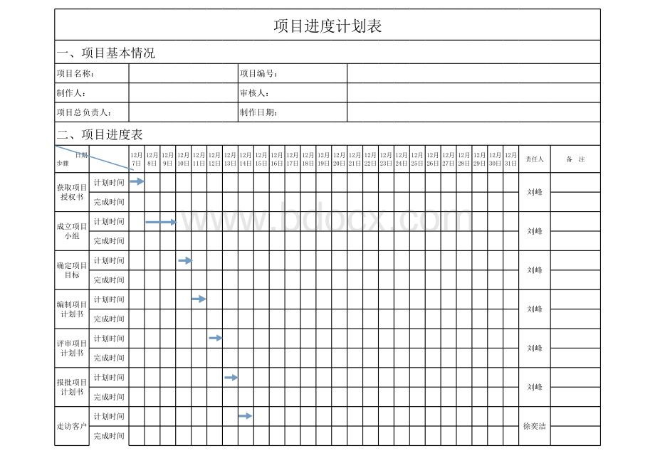 项目进度计划表模板表格文件下载.xls