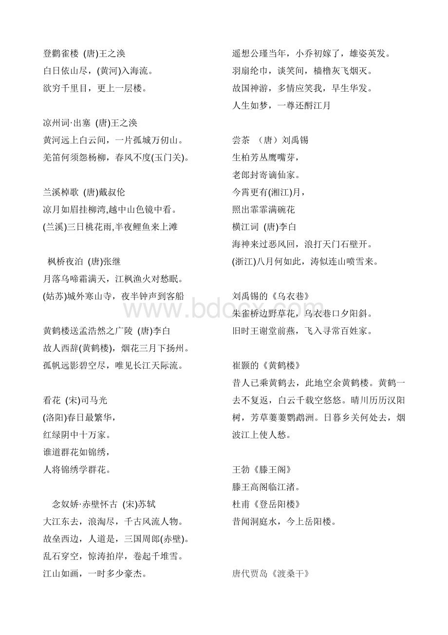 带地名的古诗Word格式.doc_第1页