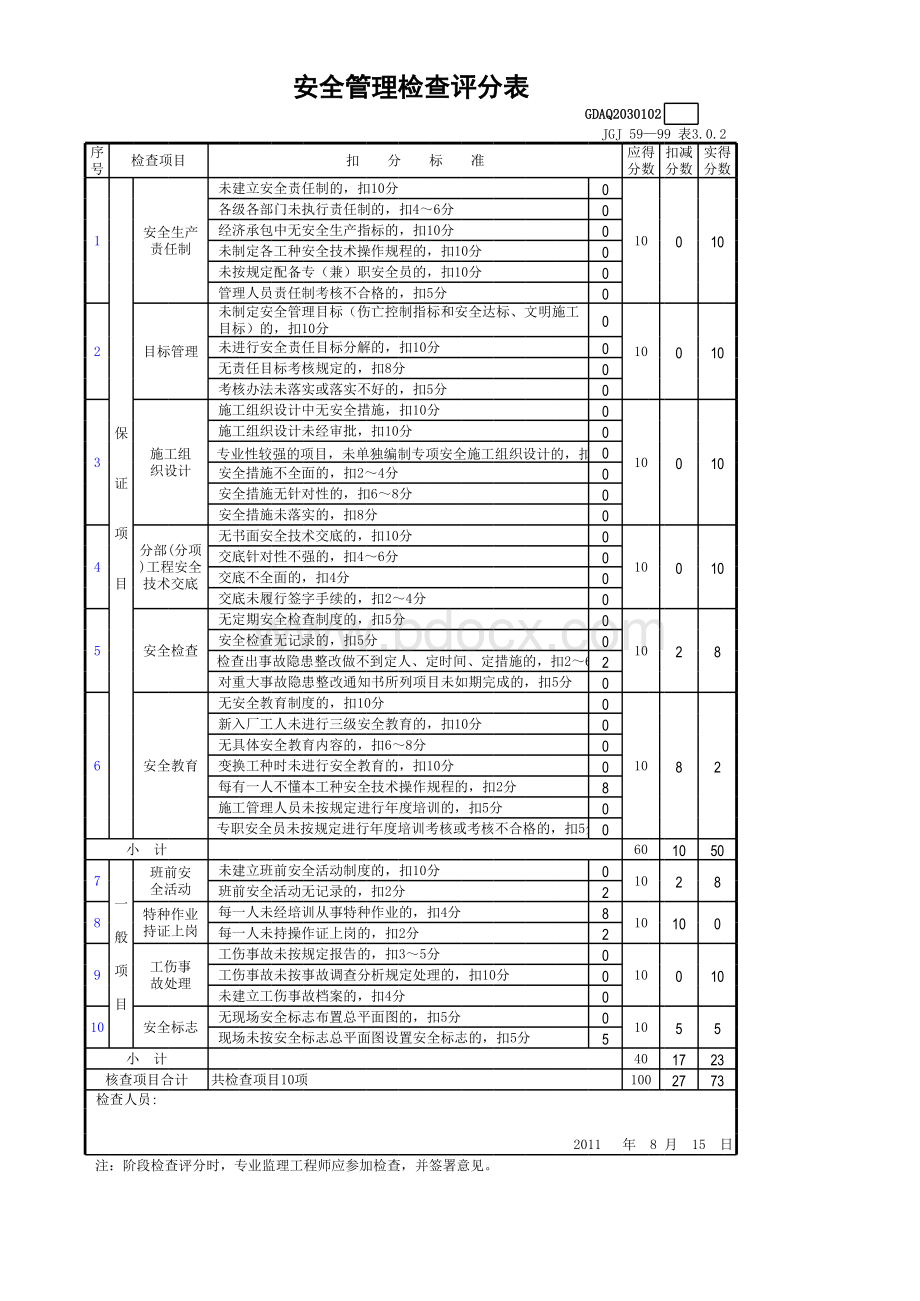 监理安全检查评分汇总表(范文).xls_第2页