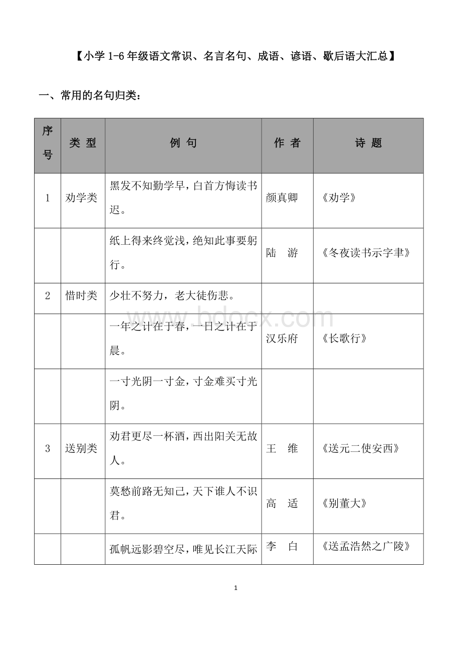 年级苏教版语文知识点汇总Word文档下载推荐.docx