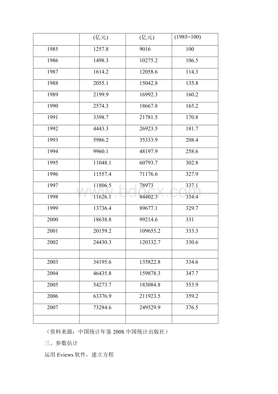 计量经济学论文12篇Word文件下载.docx_第2页