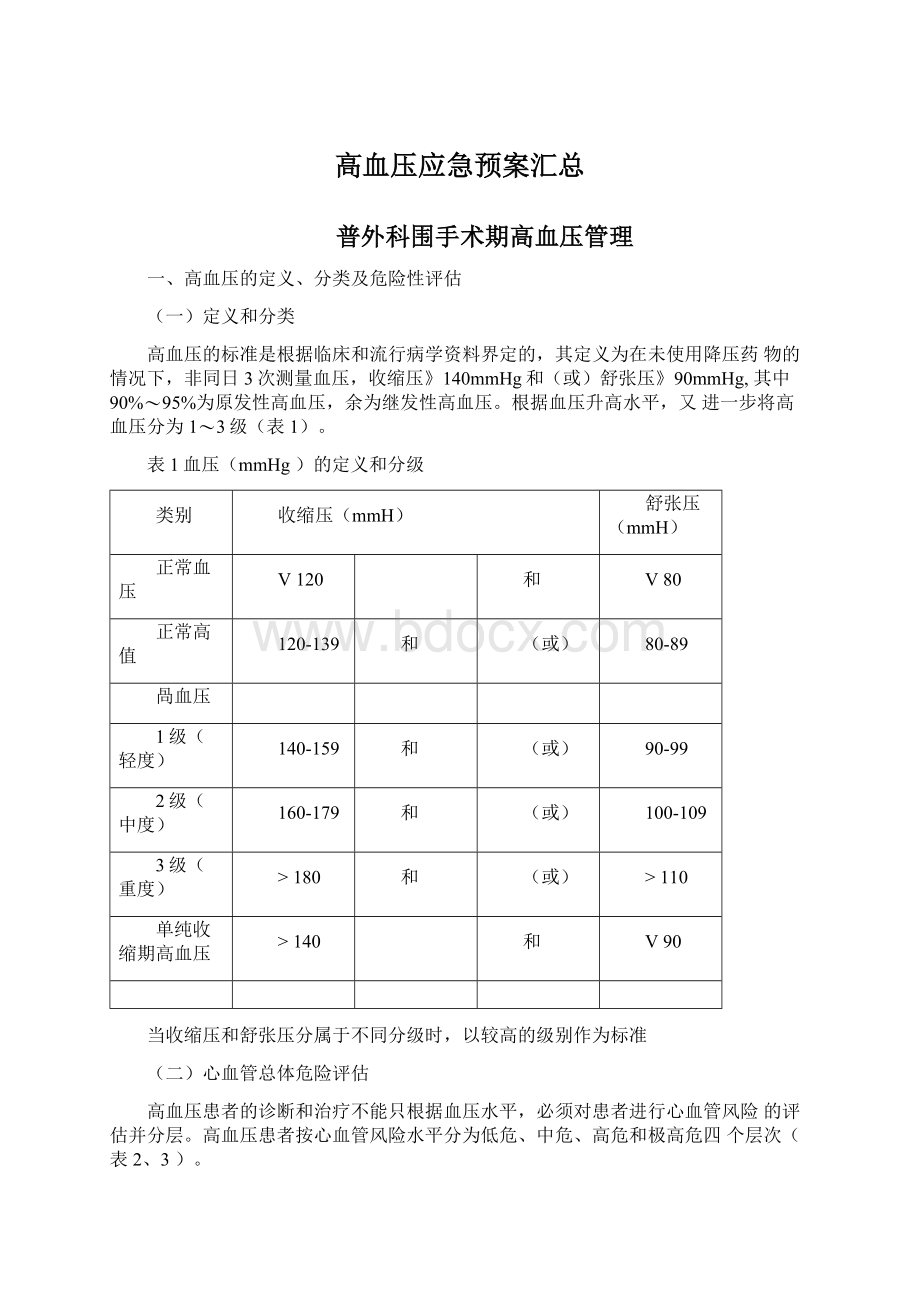 高血压应急预案汇总Word文档下载推荐.docx