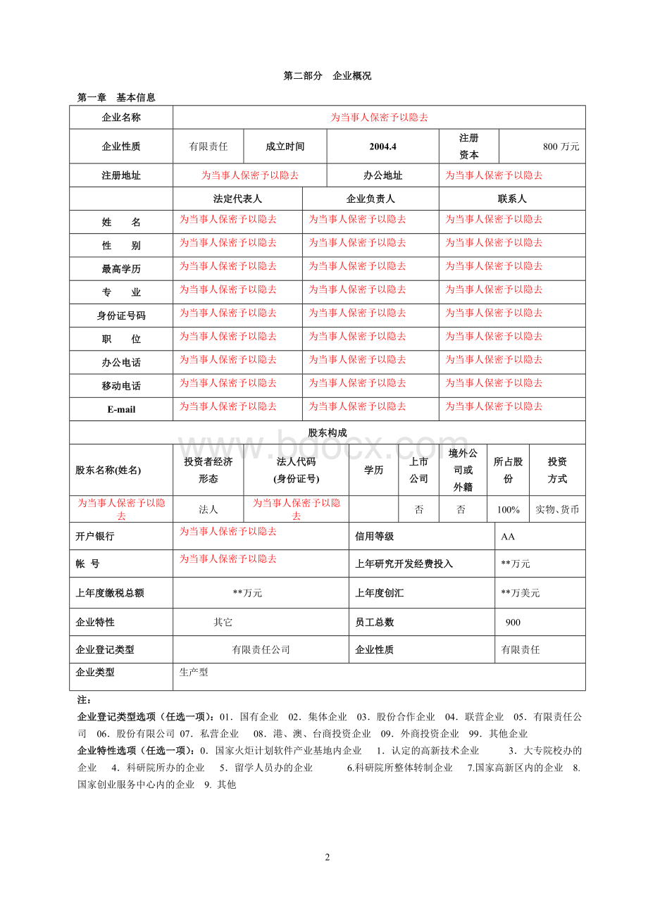 某公司科技型中小企业创新基金项目申报材料完整范文.doc_第2页