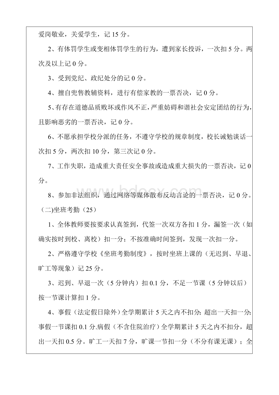 绩效工作考核办法Word下载.doc_第2页