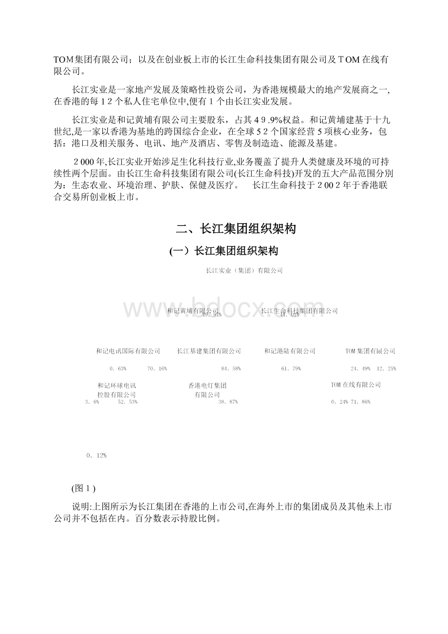 香港长江实业集团多元化战略分析报告Word格式文档下载.docx_第2页