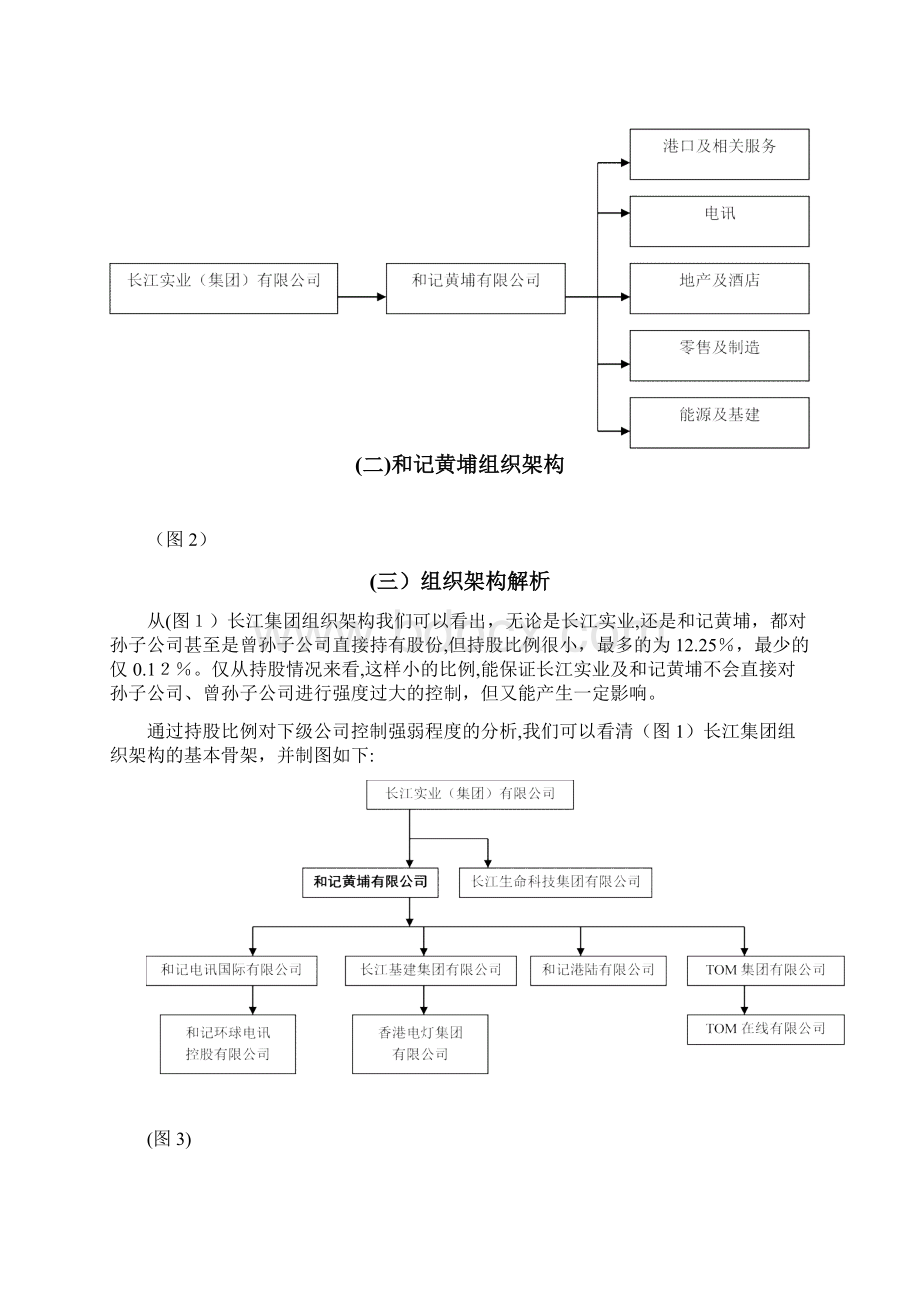 香港长江实业集团多元化战略分析报告Word格式文档下载.docx_第3页