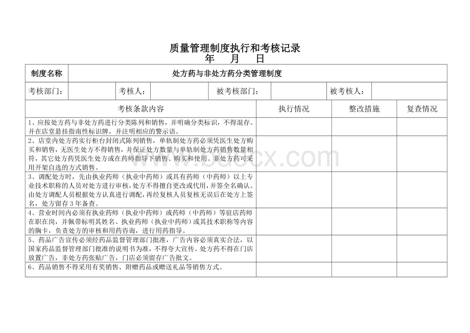 药店质量管理制度执行和考核记录.doc