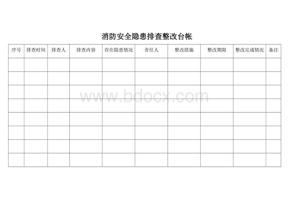 消防安全隐患排查整改台帐Word文档格式.doc_第1页