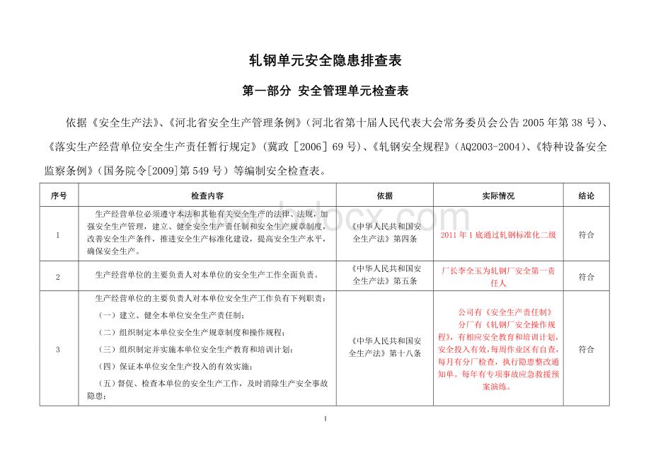 轧钢单元安全隐患排查表(轧钢单元).doc