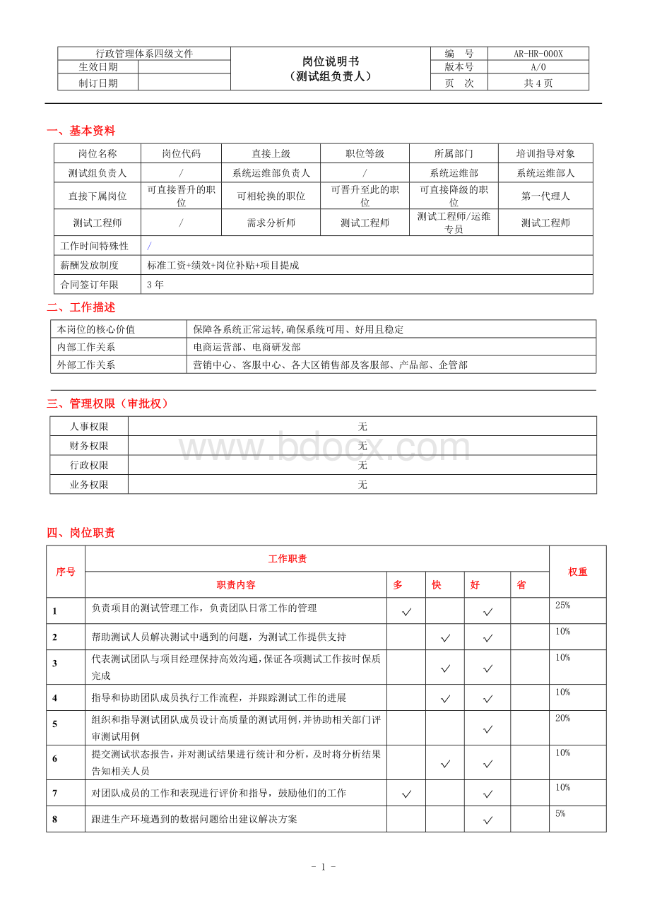 测试组负责人岗位说明书.docx