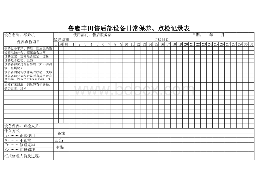 设备日常保养、点检记录表.xls_第1页