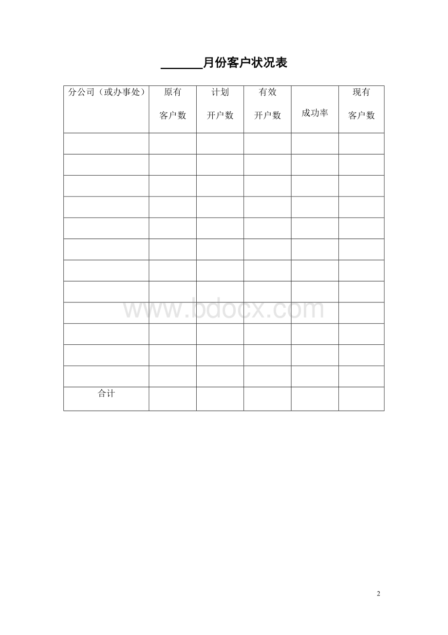 销售管理表格Word格式.doc_第2页