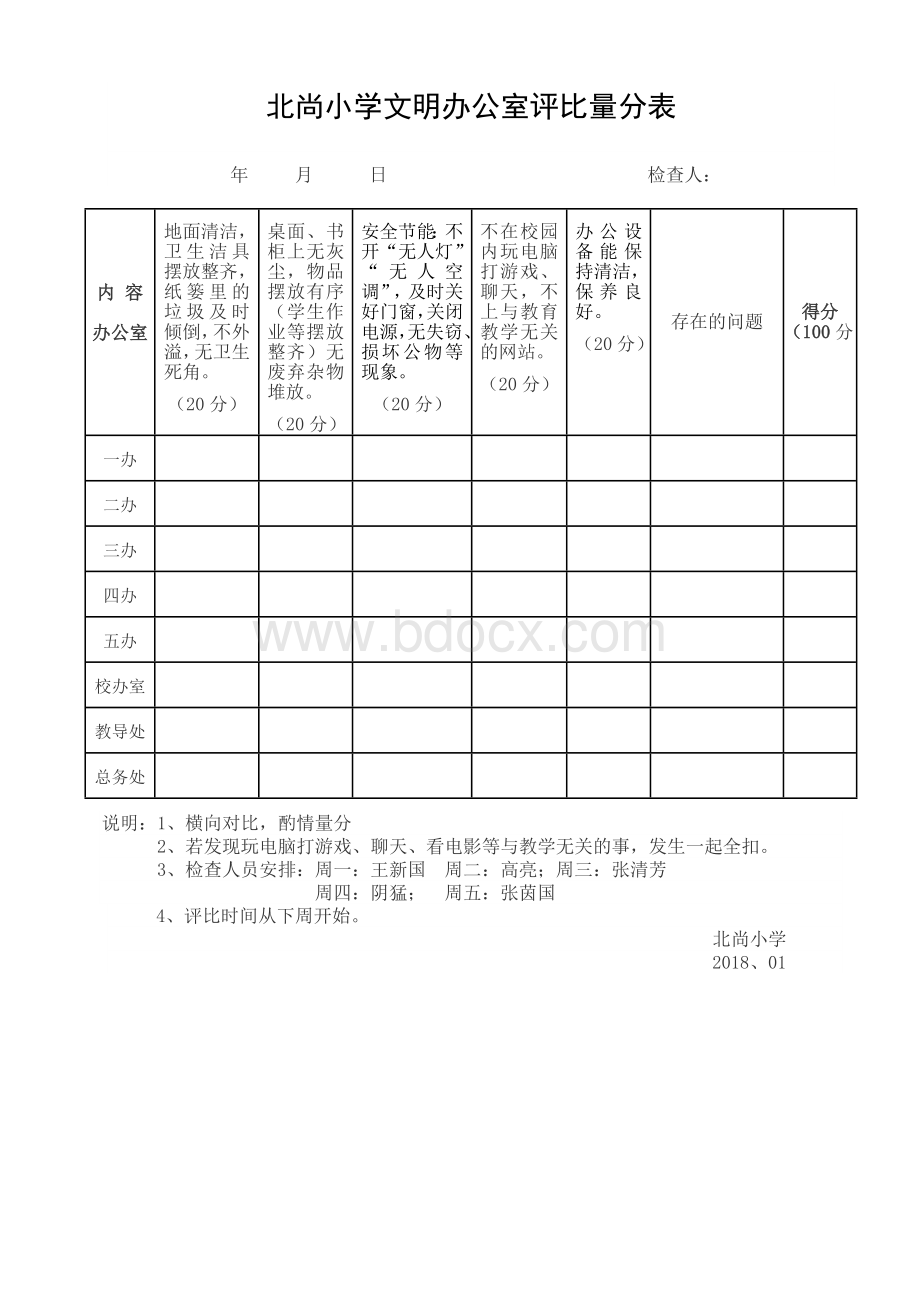 文明办公室评比量化评分表.doc