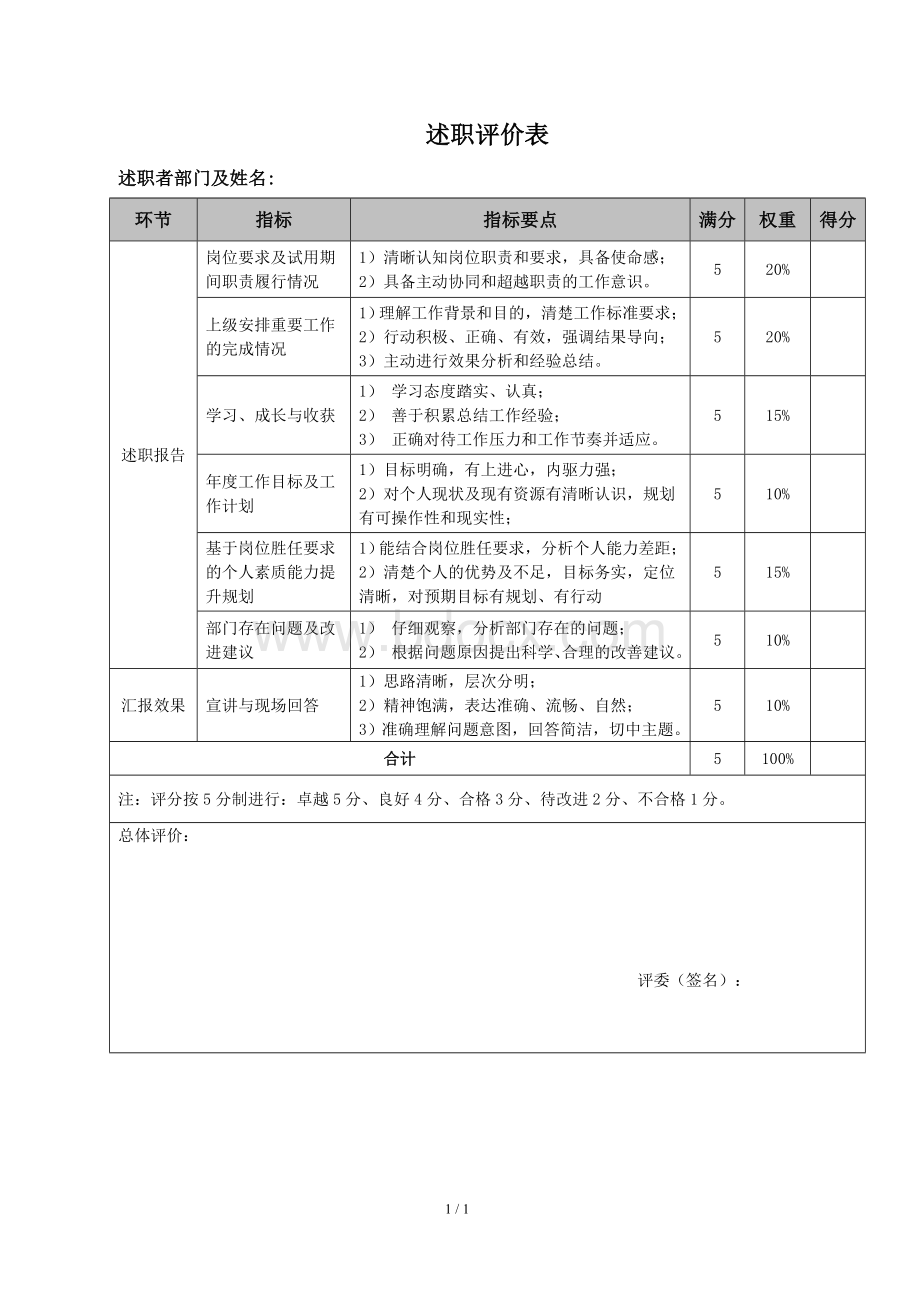 转正述职评价表.doc