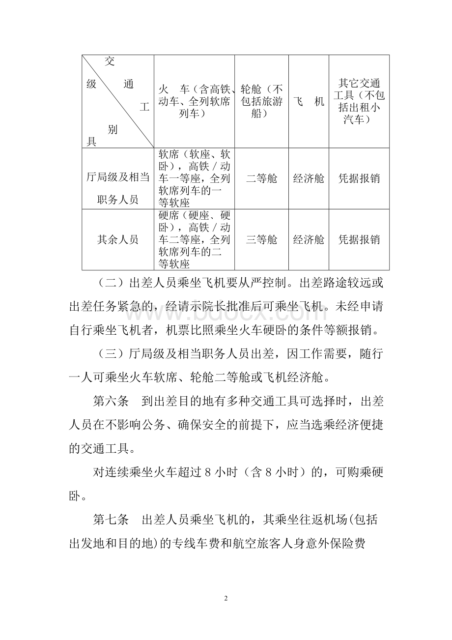 职业技术学院差旅费管理细则Word文件下载.doc_第2页