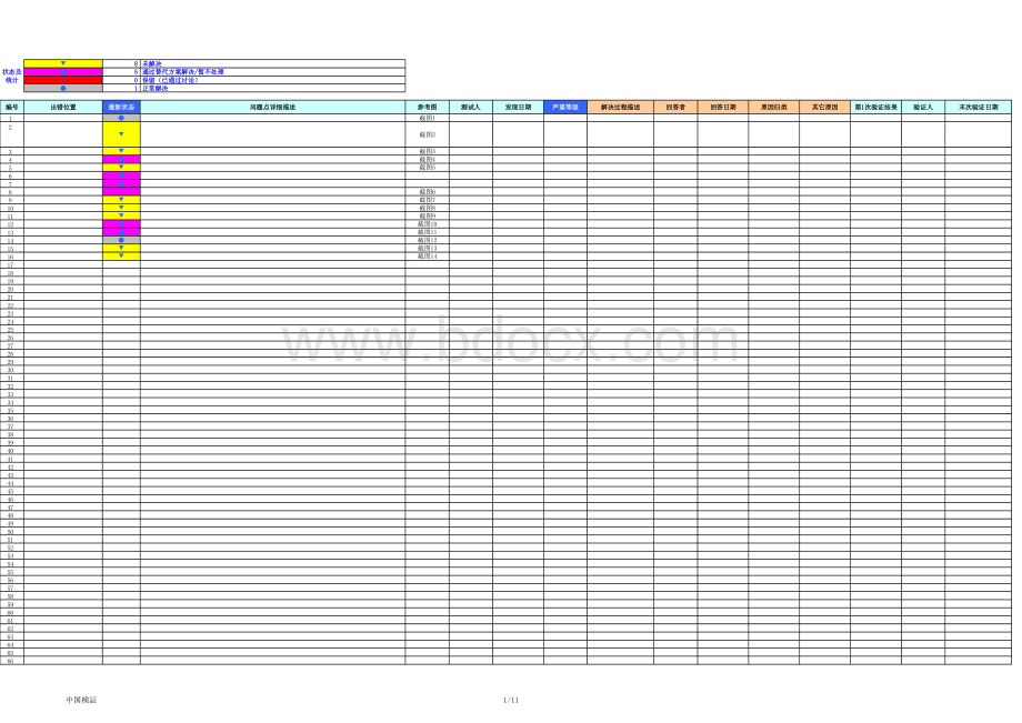 软件测试Bug表模板表格文件下载.xls