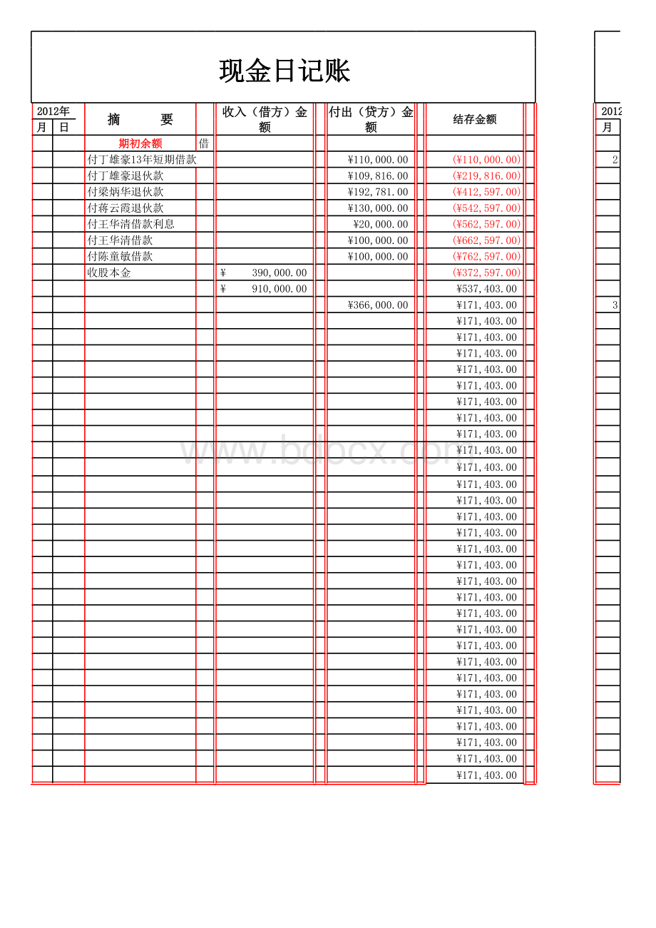 现金日记账模板(带公式).xls