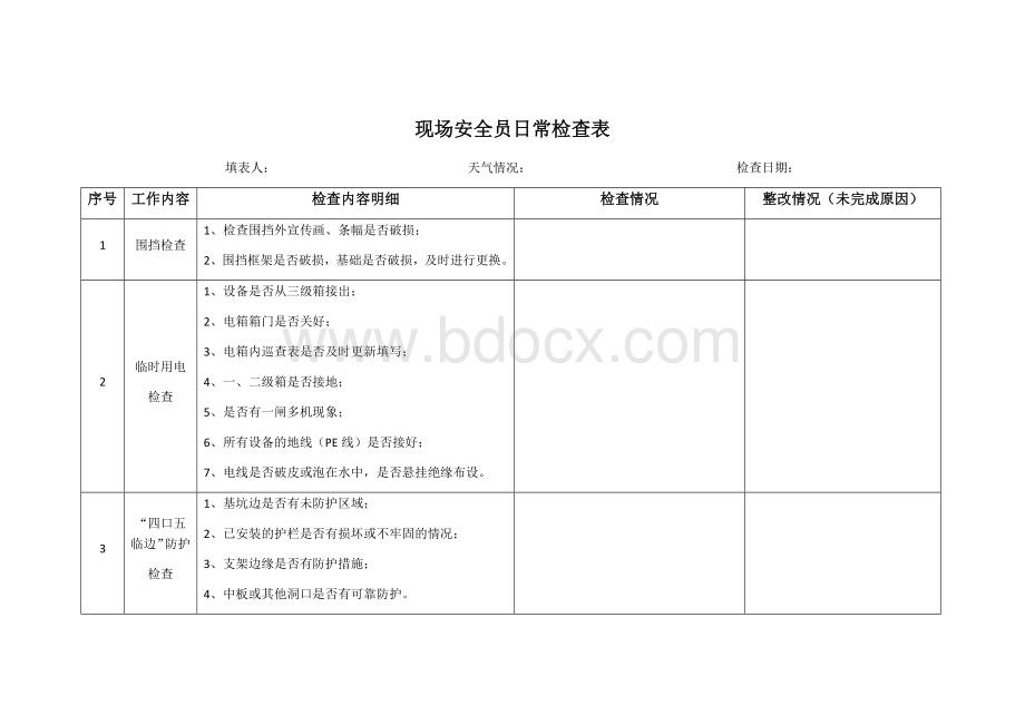 现场安全员日常工作检查表(安质部).docx_第1页