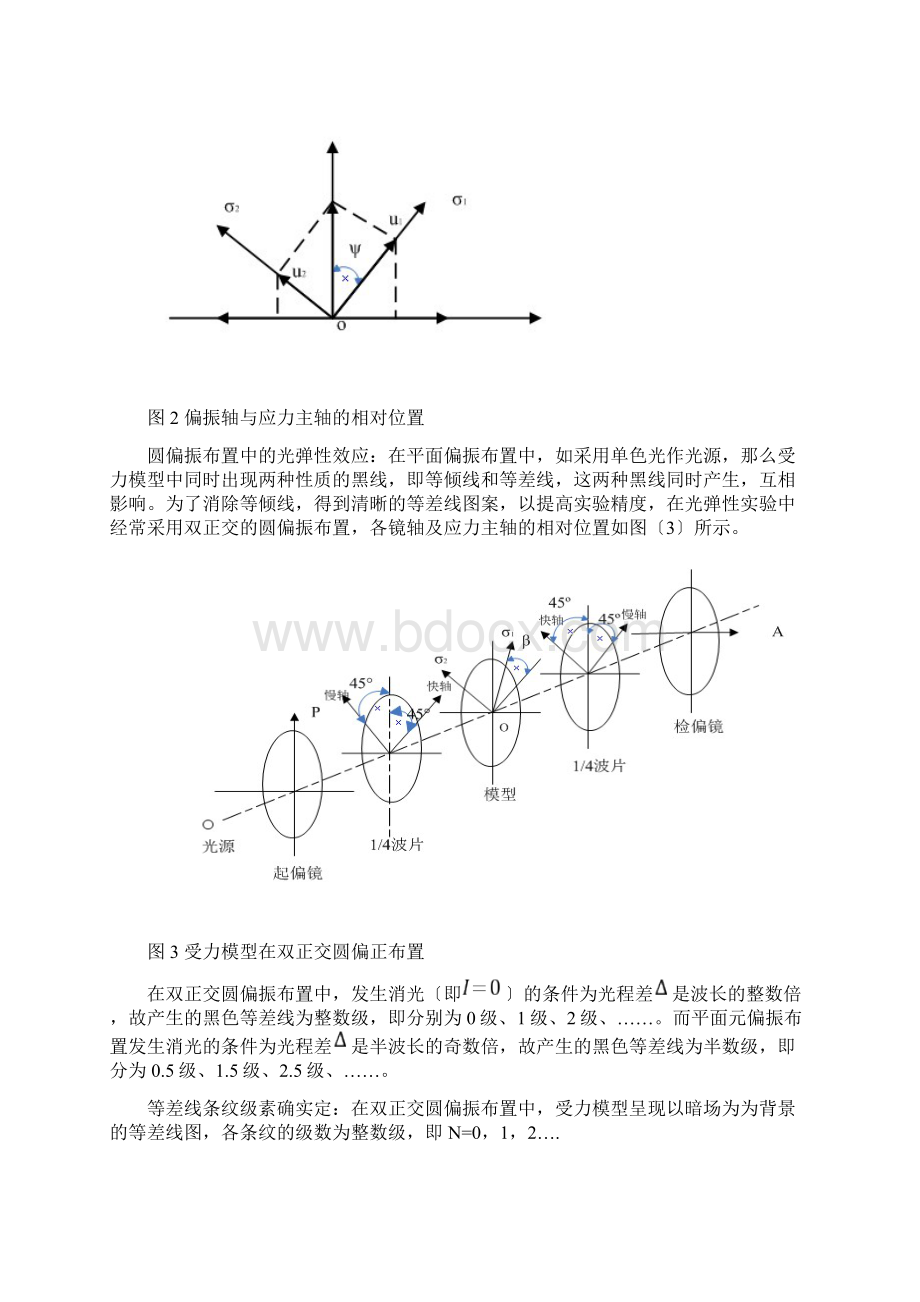 光弹性实验报告.docx_第3页