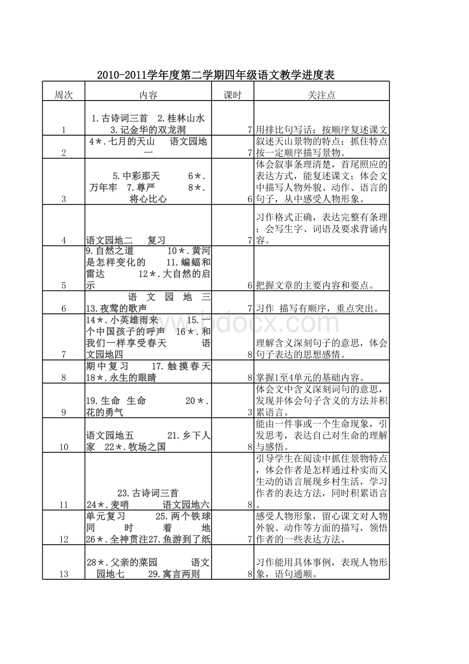 四年级语文下册教学进度表表格文件下载.xls