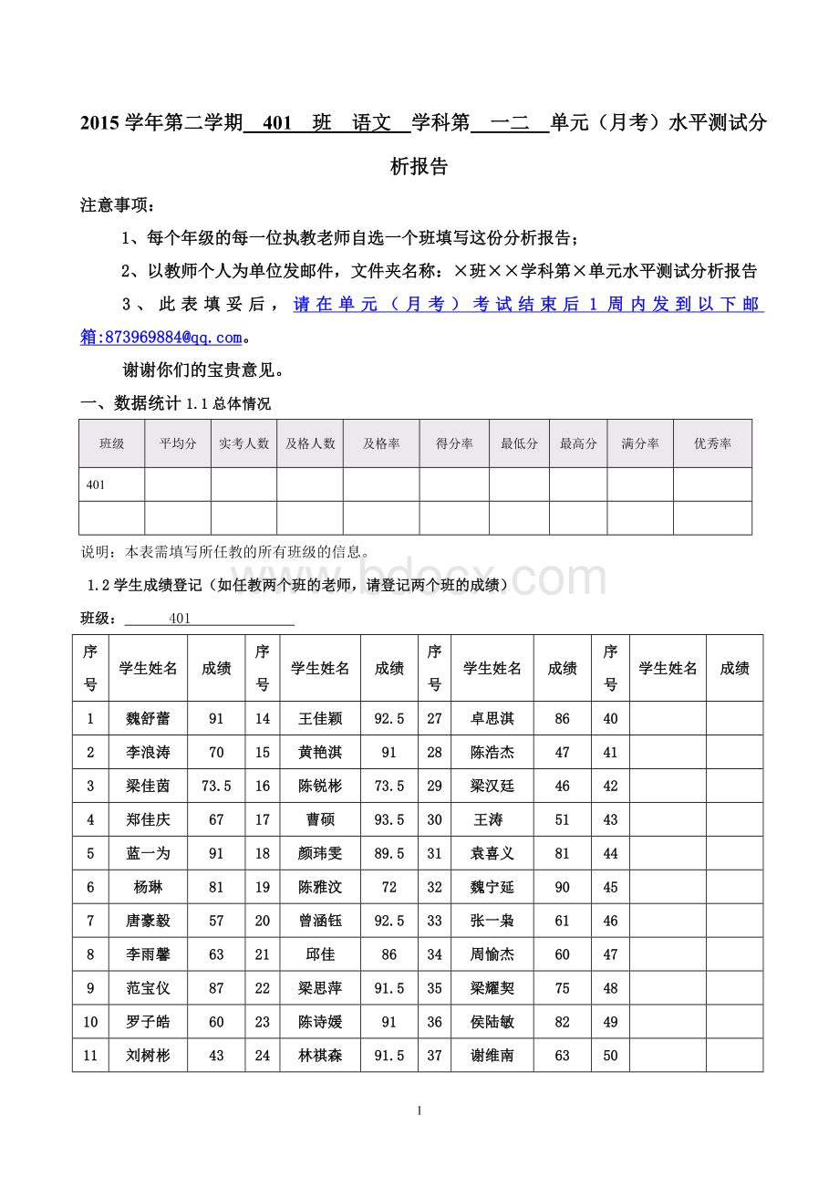 单元(月考)试卷分析模板Word下载.doc_第1页