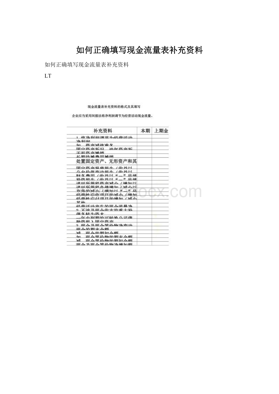 如何正确填写现金流量表补充资料文档格式.docx