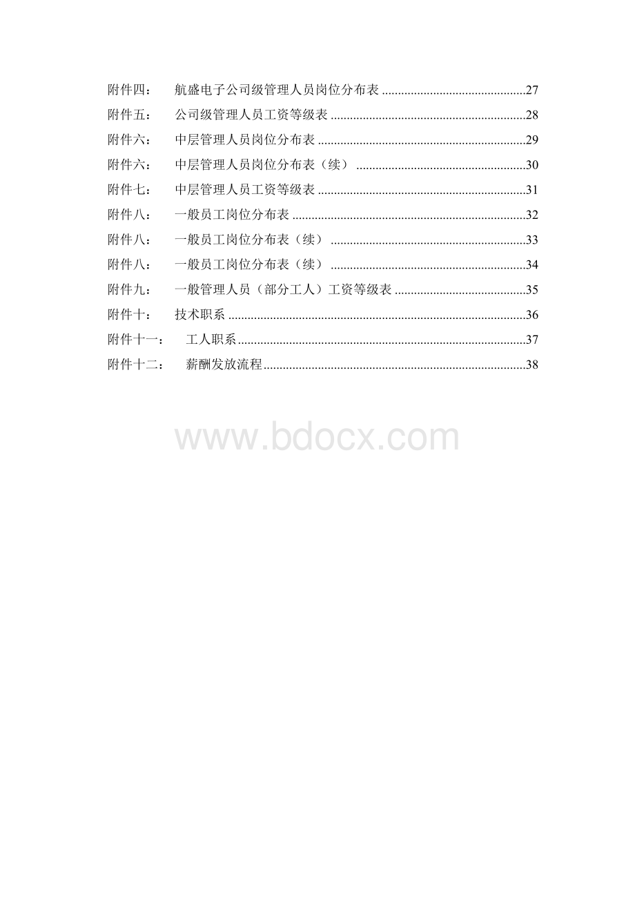 航盛电子股份有限公司薪酬管理制度.doc_第3页