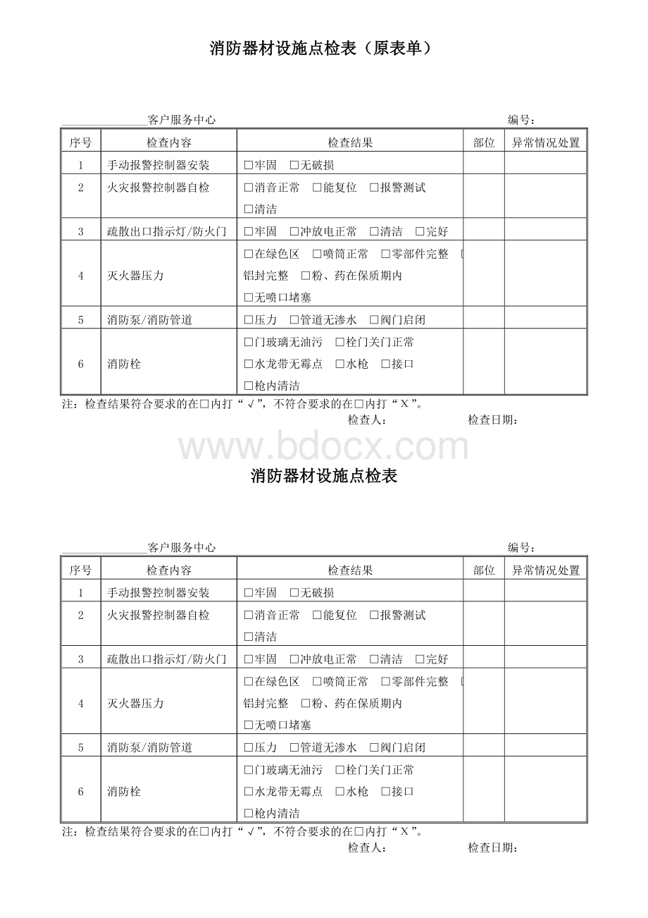 消防器材点检表Word文件下载.doc_第1页