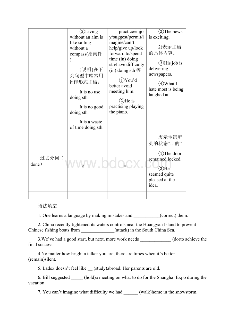 非谓语动词作主宾表定状补.docx_第2页