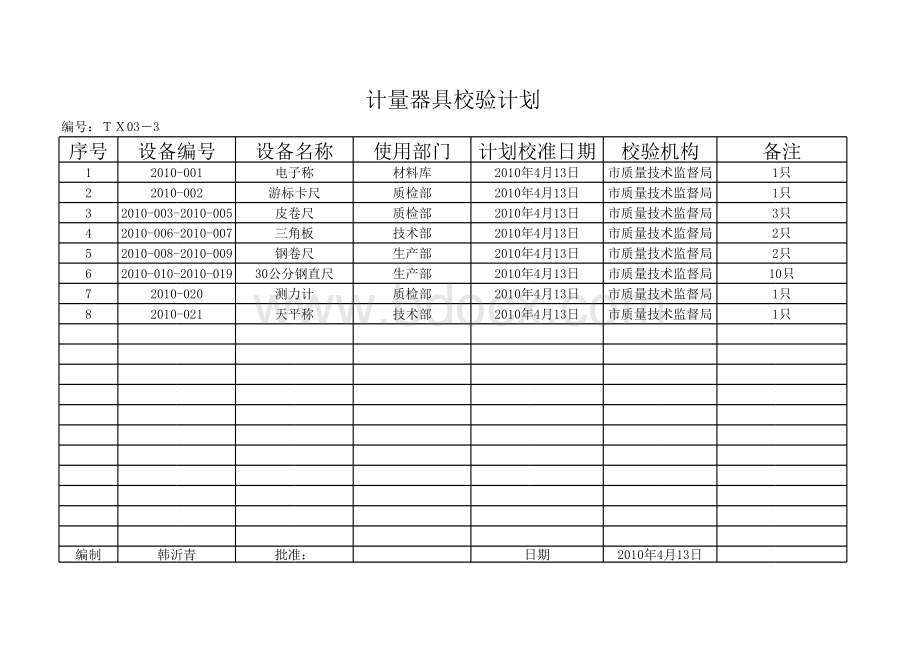 计量器具校验计划表表格文件下载.xls_第1页