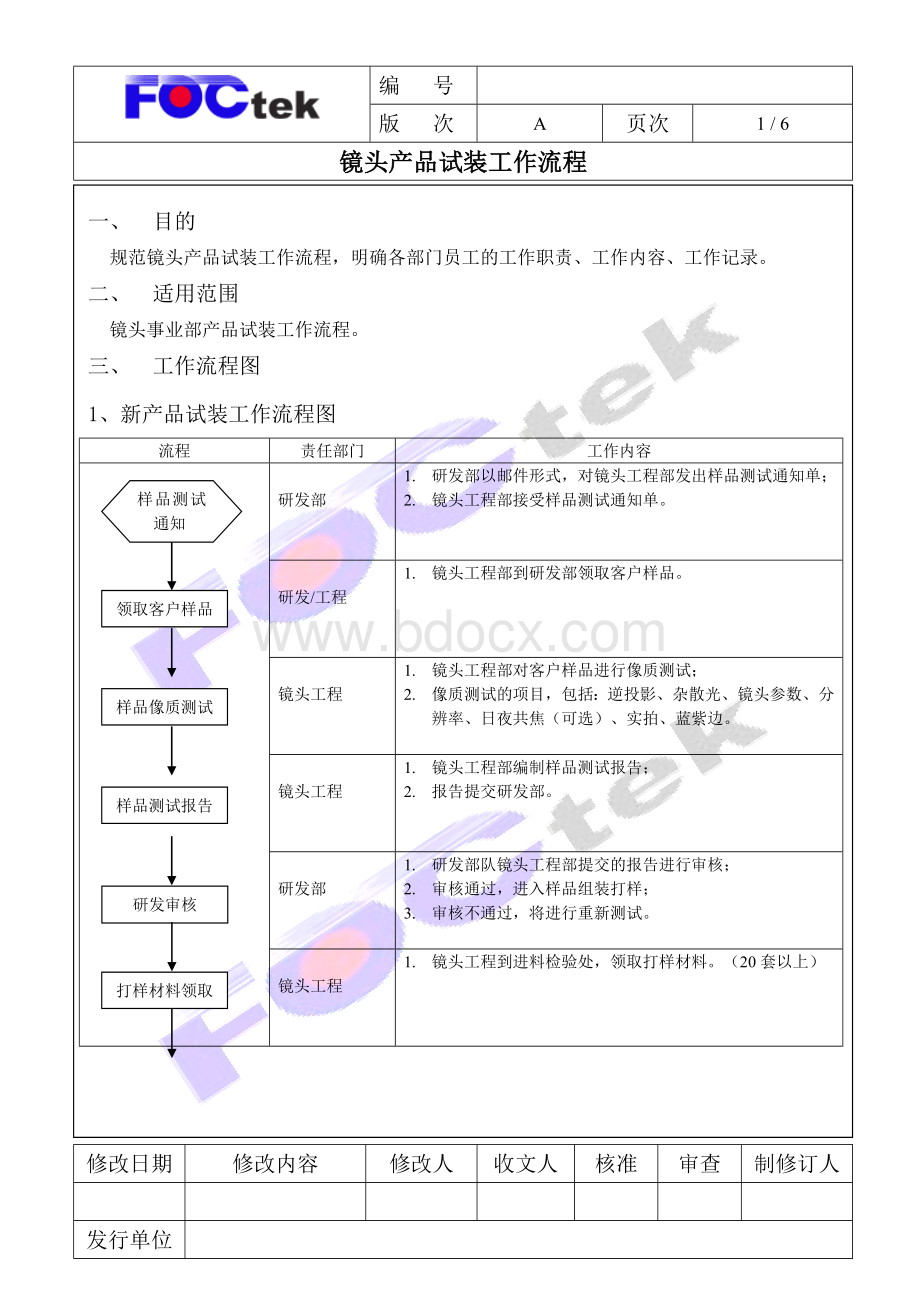 镜头产品试装工作流程.doc_第1页