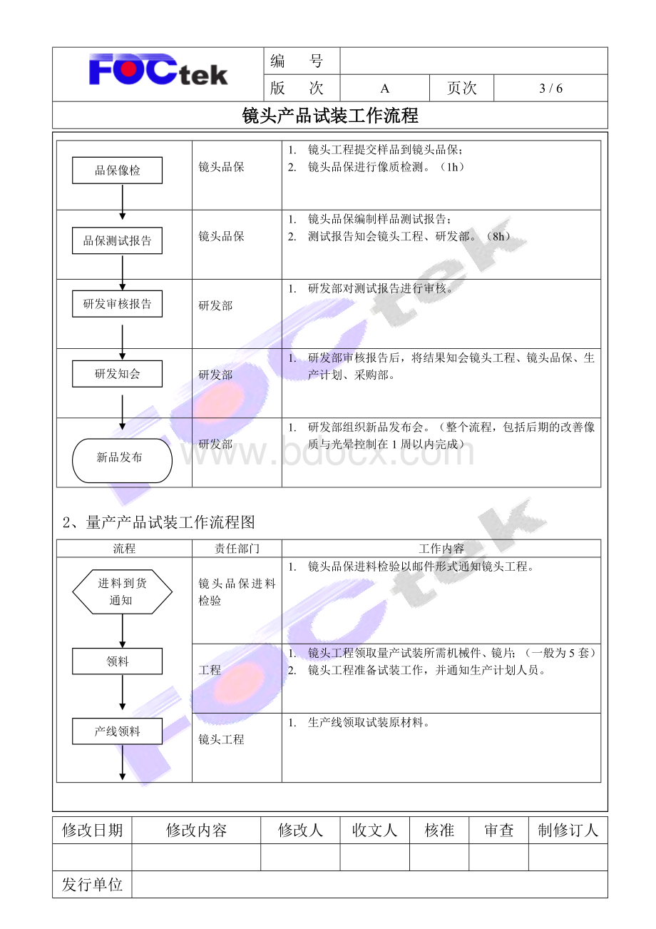 镜头产品试装工作流程.doc_第3页