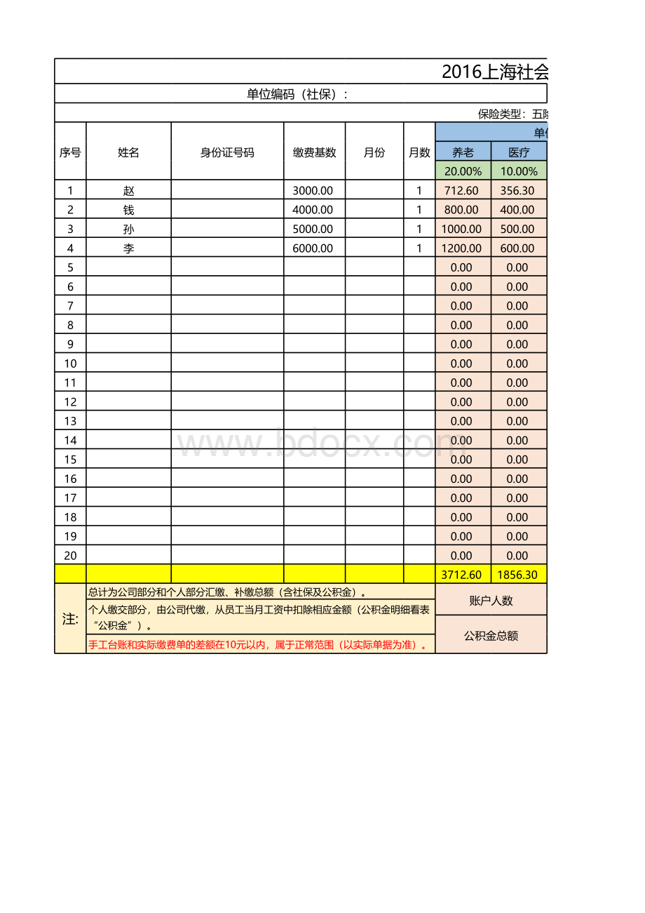 社保台账.xls_第1页