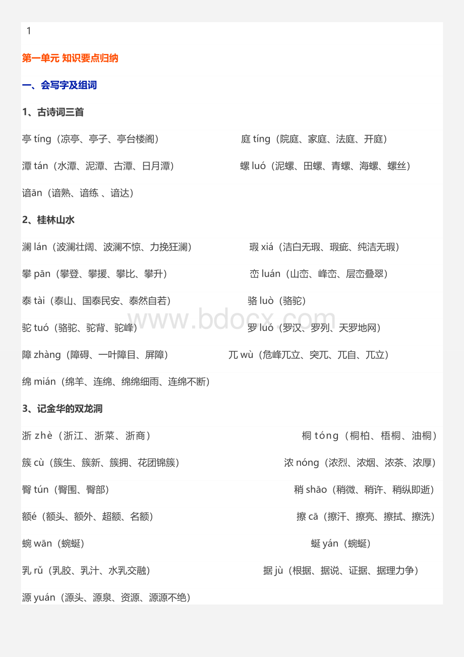 人教版四年级语文(下册)各单元知识要点归纳.doc