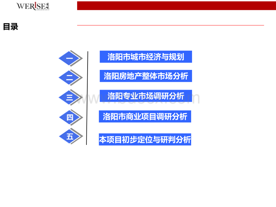 洛阳市市调报告20131126.ppt_第3页