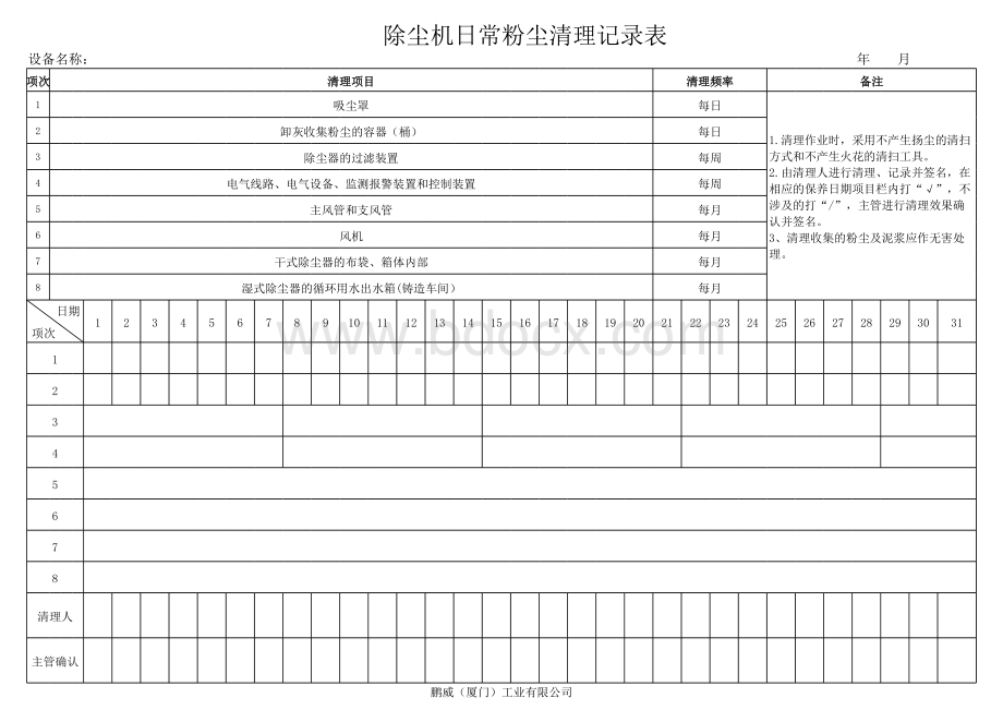 除尘机日常粉尘清理记录表表格文件下载.xls_第1页