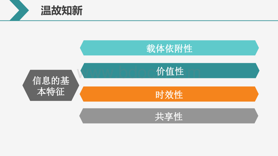 日新月异的信息技术PPT文档格式.pptx_第2页