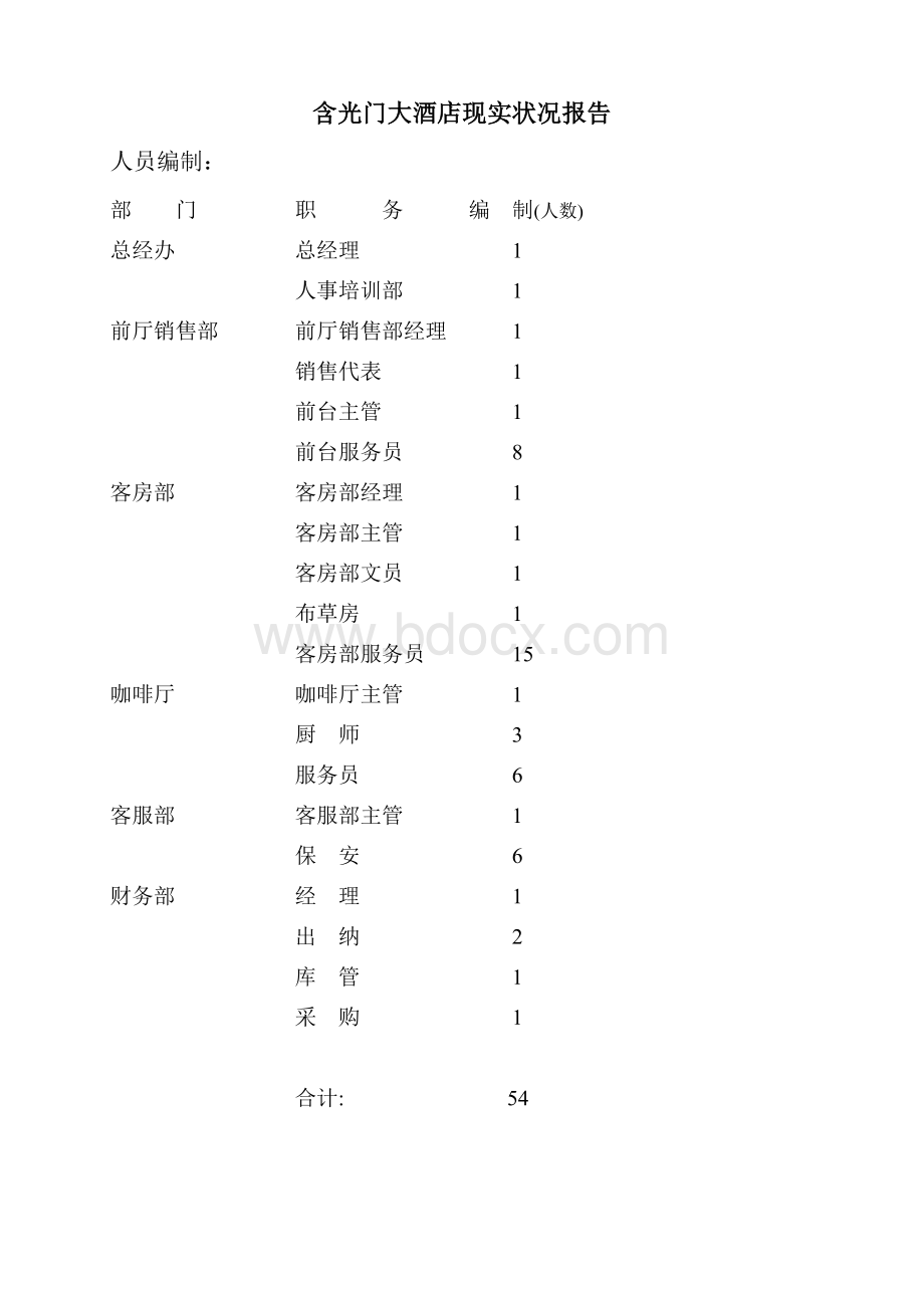 现实状况报告.doc_第1页