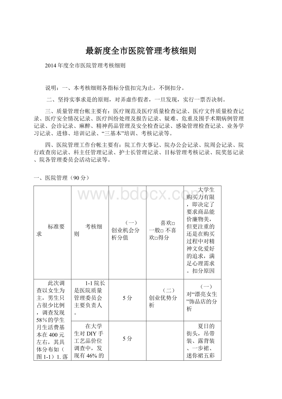 最新度全市医院管理考核细则.docx