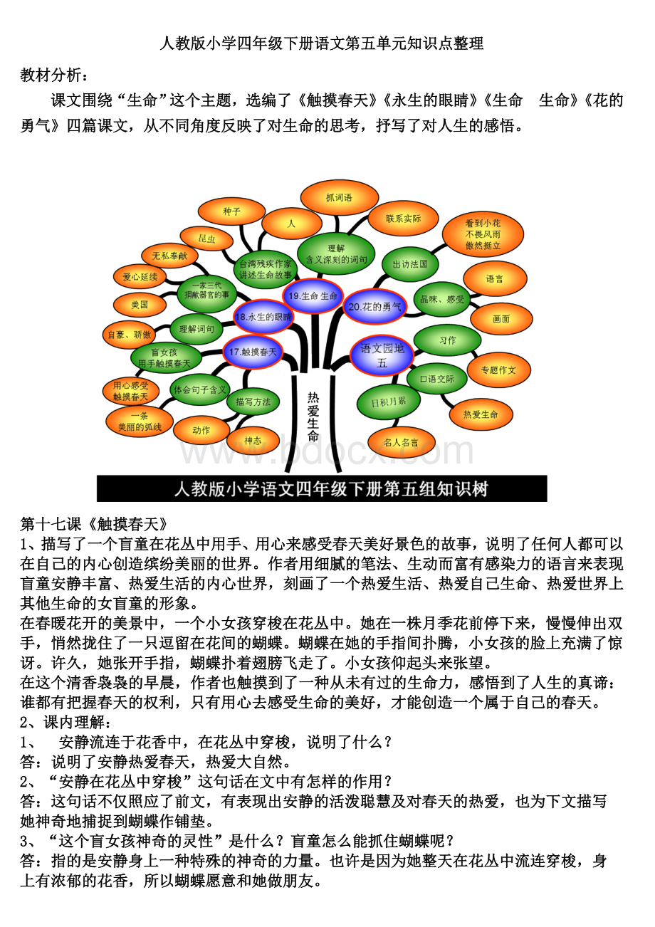 人教版小学四年级下册语文第五单元知识点整理.doc