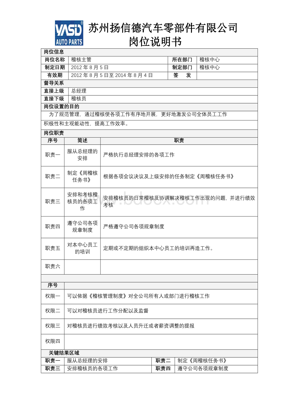 稽核主管岗位说明书Word格式文档下载.doc