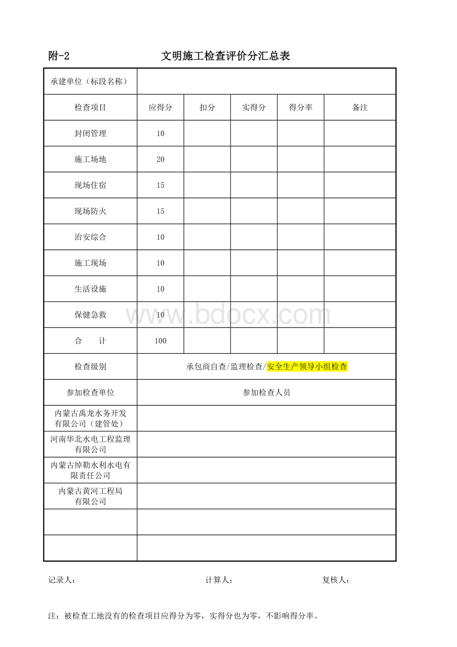 水利工程安全检查评分标准Word文件下载.doc_第1页