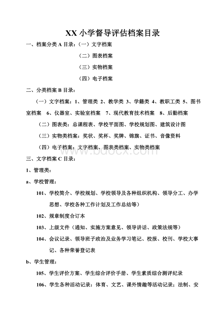 中小学督导评估档案目录.doc