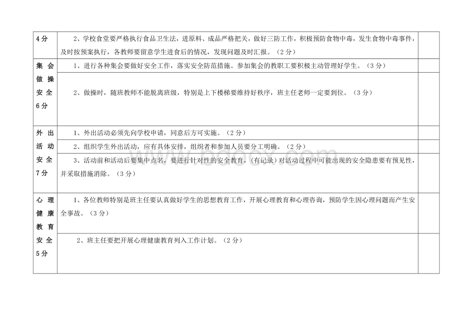 班级安全工作考核表[1]Word格式.doc_第3页