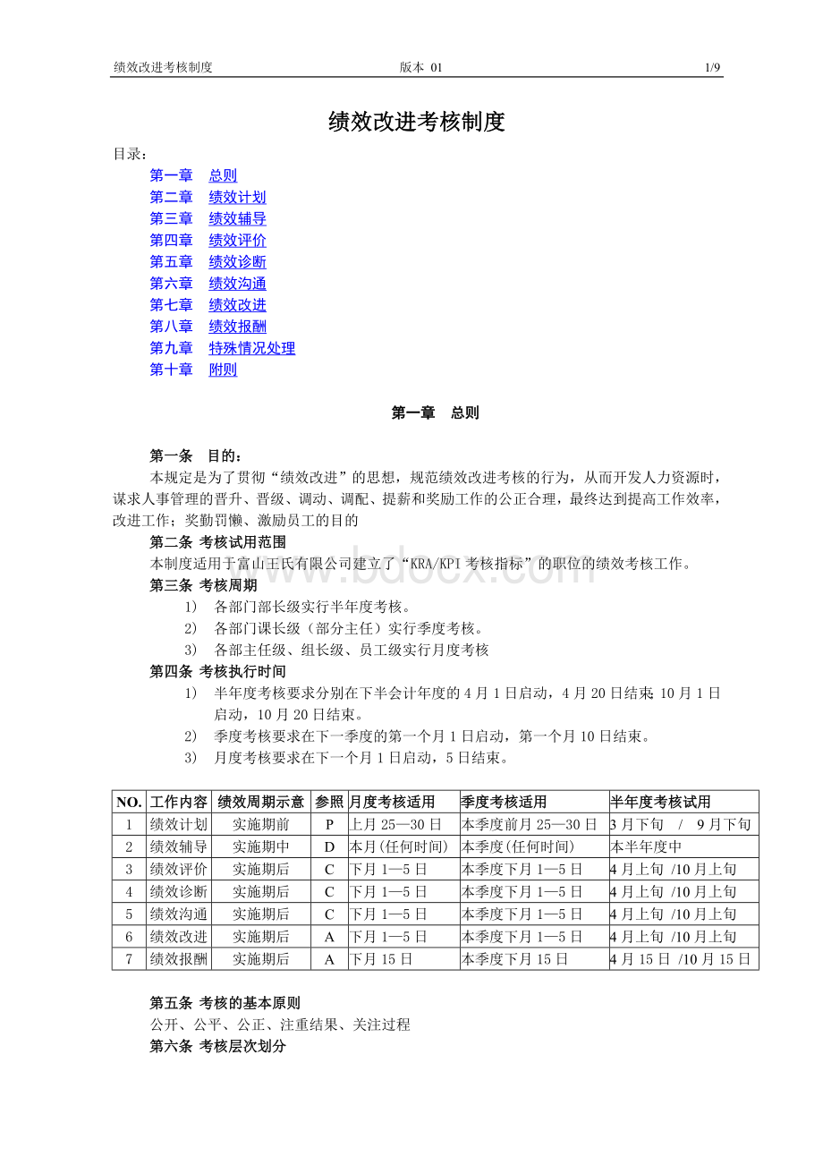 绩效改进考核制度Word文档格式.doc_第1页